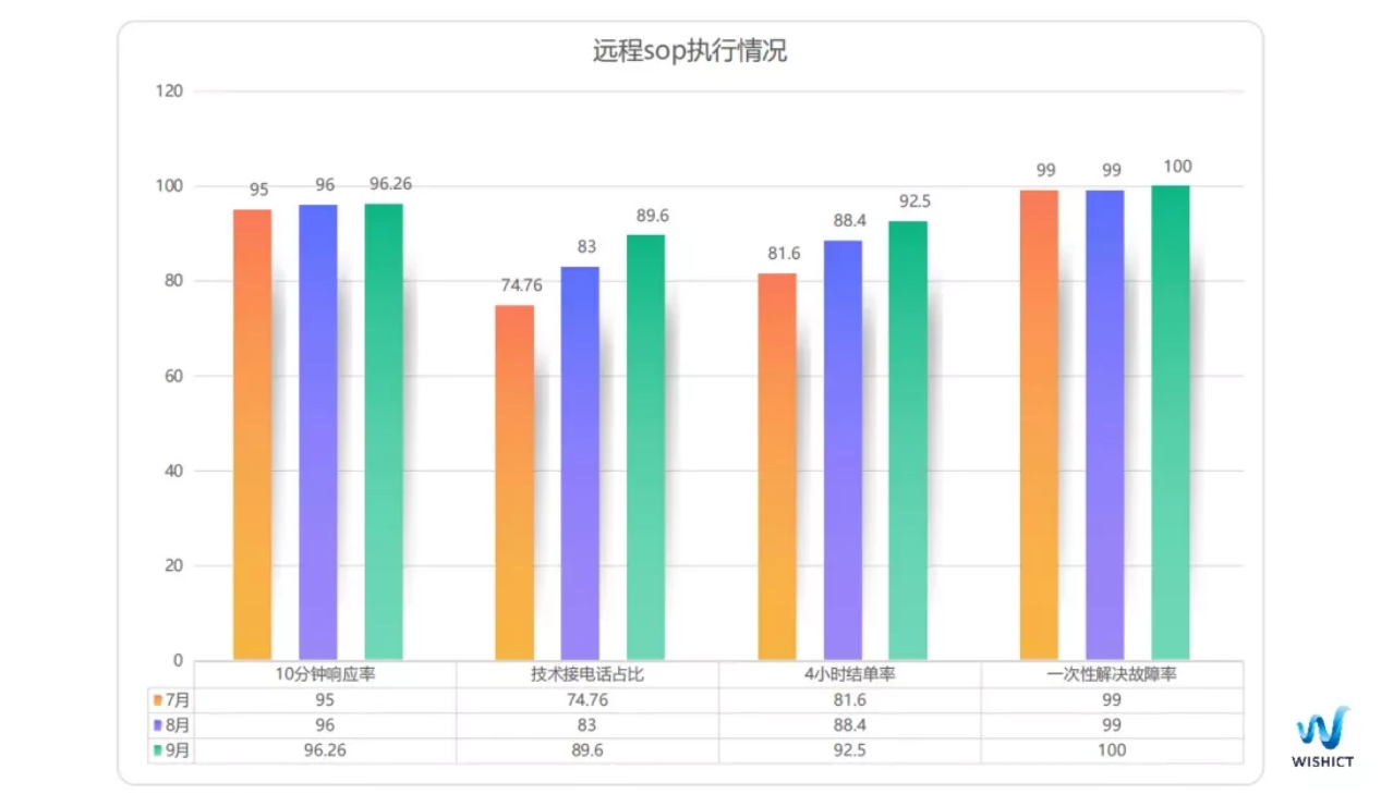 远程 (1).png